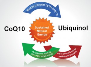 CoQ10 and Ubiquinol convert into each other as electrons are donated. Ubiquinol is considered the more poowerful "activated" form. 