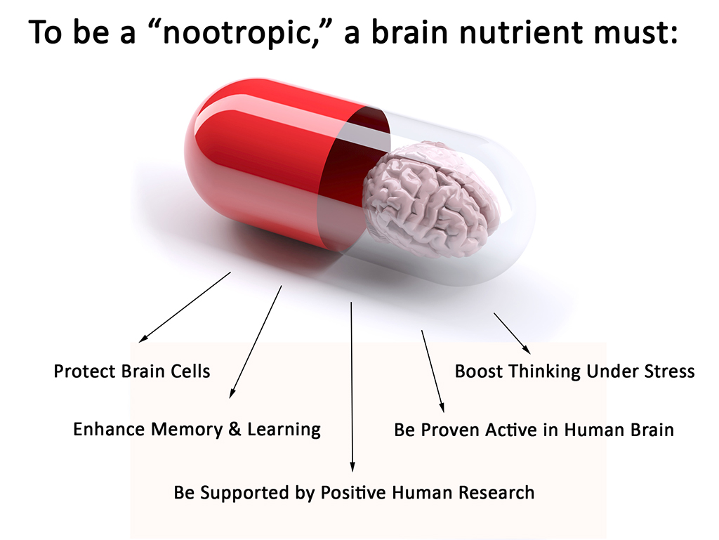 nootropics for selfcontrol