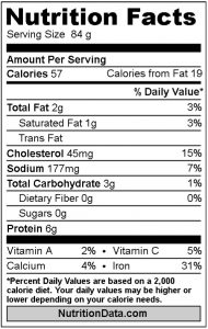 Serving Size: 6 medium raw Eastern oysters