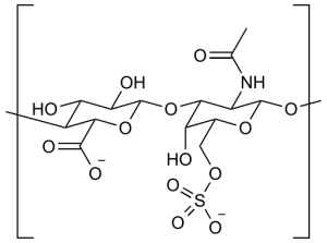 512px-Chondroitin_sulfate